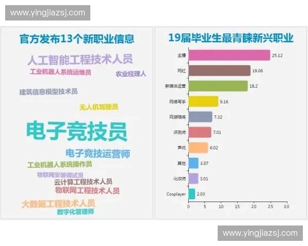 以体育指数为核心的全民运动发展趋势与数据洞察研究分析报告