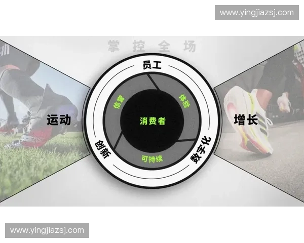 体育品牌战略合作计划引领赛事资源整合渠道共建与市场增长协同发展行动方案